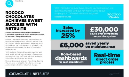 Rococo chocolates achieves sweet success with NetSuite